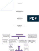 Maoa Conceptual Electiva