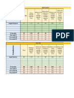 PERCENTILES UNIDAD 2 (1).xlsx