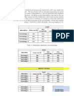 Ejercicio 2 Teoria de Decisiones