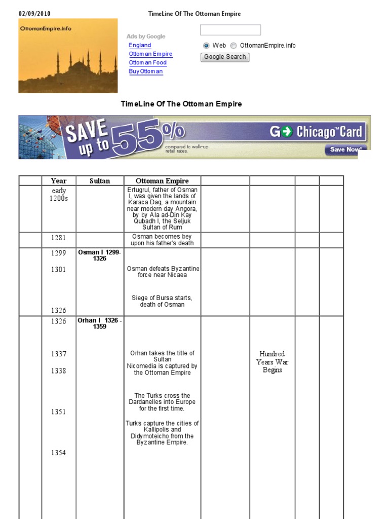 TimeLine of The Ottoman Empire PDF Ottoman Empire Foreign