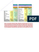 BNDES vs BCB vs Petrobras