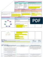 Year 5 Term 1 PLC Planner