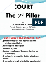 Court The 3 Pillar: by Faculty, Bscrim, Mscrim, Phdcrim Angeles University Foundation