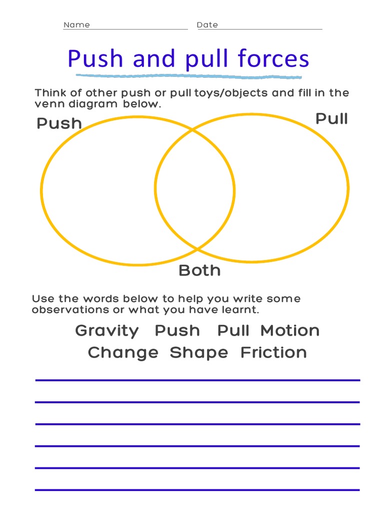 Fig 1 | PDF