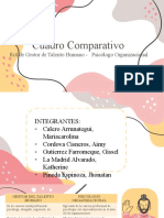 Comparativo Gestor Talento vs Psicólogo Organizacional