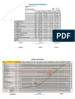 Progres & Time Schedule - Minggu III-Bulan Juli 2019 - Add. 01