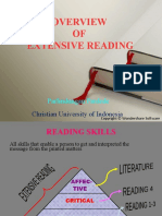 Overview of Extensive Reading