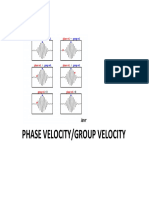 EC703B Group Velocity and Phase Velocity
