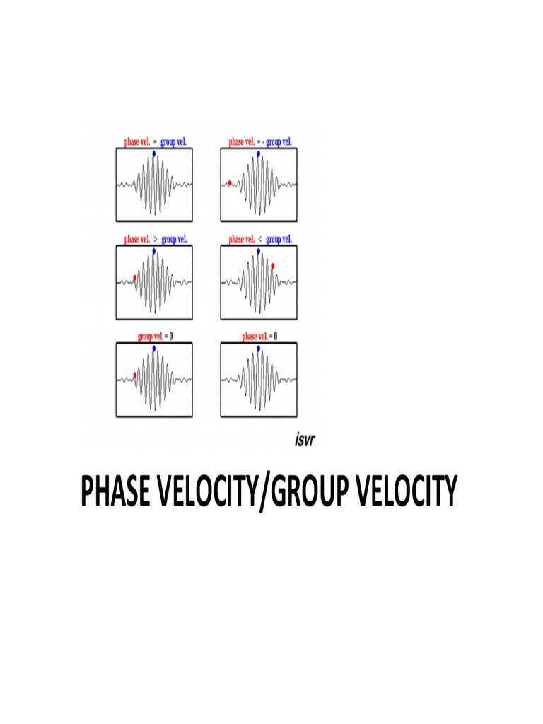 Phase and Group Velocity Explained | PDF | Wavelength | Waves