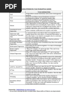 Statistical Methods For Cross-Sectional Data Analysis