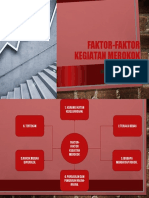 Faktor-Faktor Kegiatan Merokok