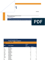 Project Budget Template: Strictly Confidential