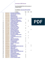 SSC CHENNAI DEST QUALIFIED CANDIDATES