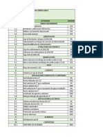 Listado de Actividades de Obra