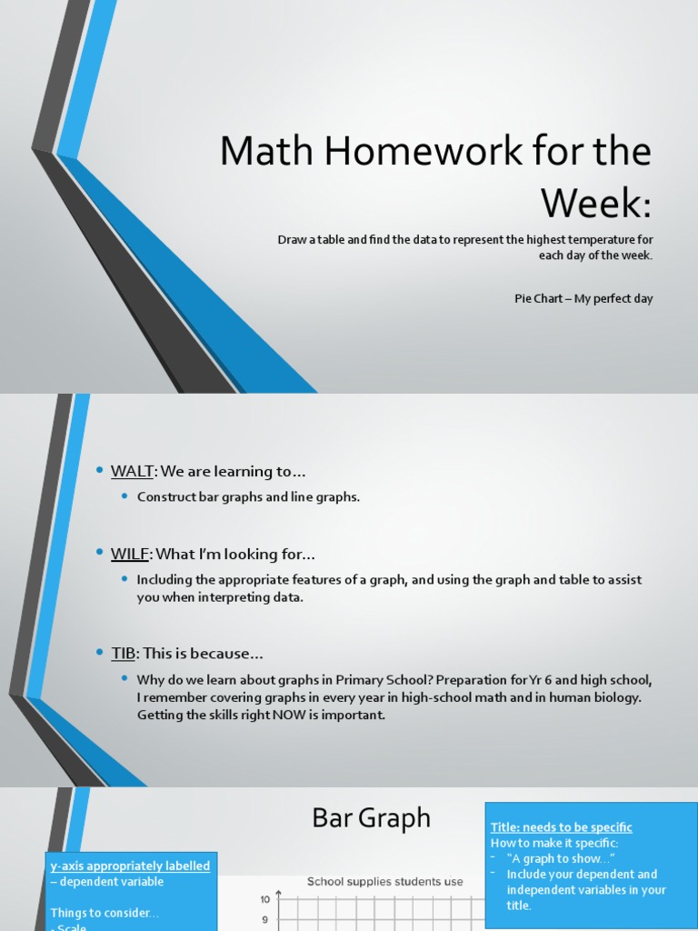 Math Homework For The Week | PDF | Chart | Cartesian Coordinate System