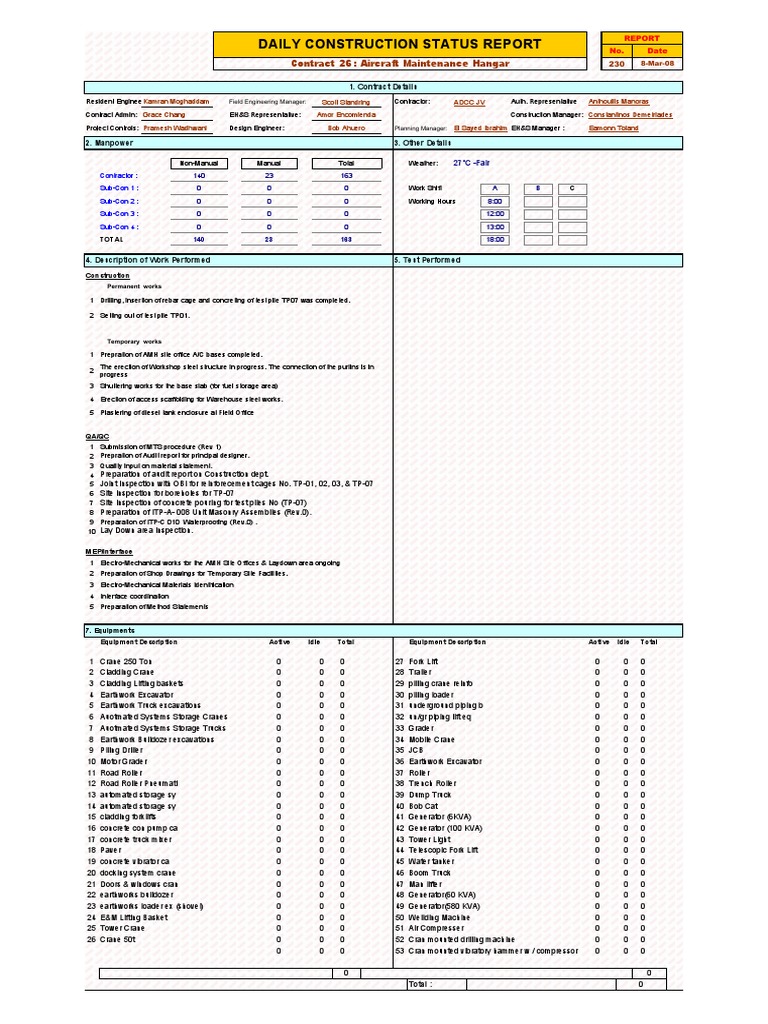 Daily Construction Status Report | PDF | Crane (Machine) | Construction ...