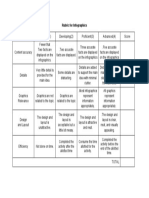 Rubric For Infographics