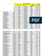 Daftar-PPDS-dan-Lulusan-2018.xls