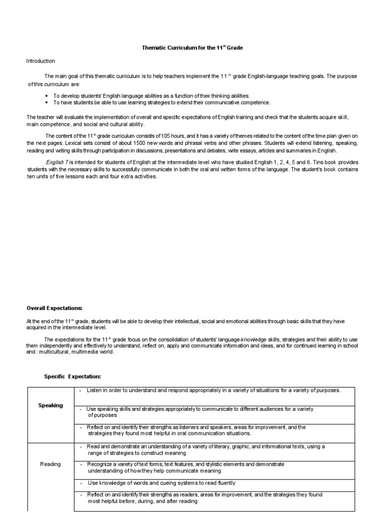 Thematic Curriculum For The 11 Grade | PDF | Question | Vocabulary
