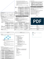 DatSTRUCT 1REVIEWER2Y1.2 (A4)