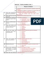 Test Aminoacizi-Oral-1