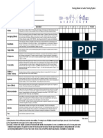 Bender test Score.pdf