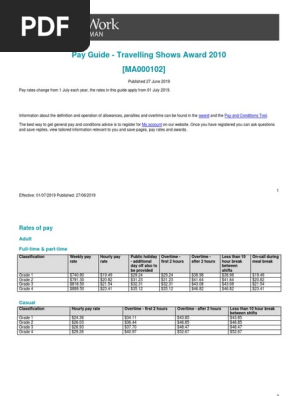 food beverage and tobacco manufacturing award 2020 pay guide Travelling Shows Award Pay Guide 2019 | PDF | Overtime
