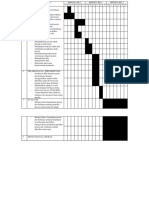 Gantt Chart Komunitas Kel 5 6 PDF