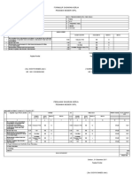 Formulir Sasaran Kerja