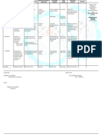 Science Work Plan - Revised