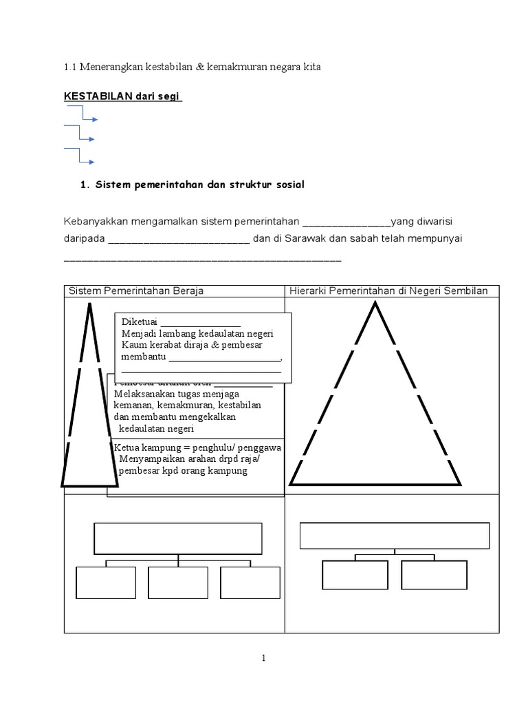 1.1 Latihan Bab 1 Sej  PDF