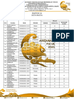 Data Keseluruhan - Pleton 24