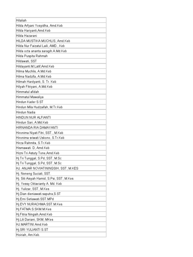 Seks talabalar rus partiyasi