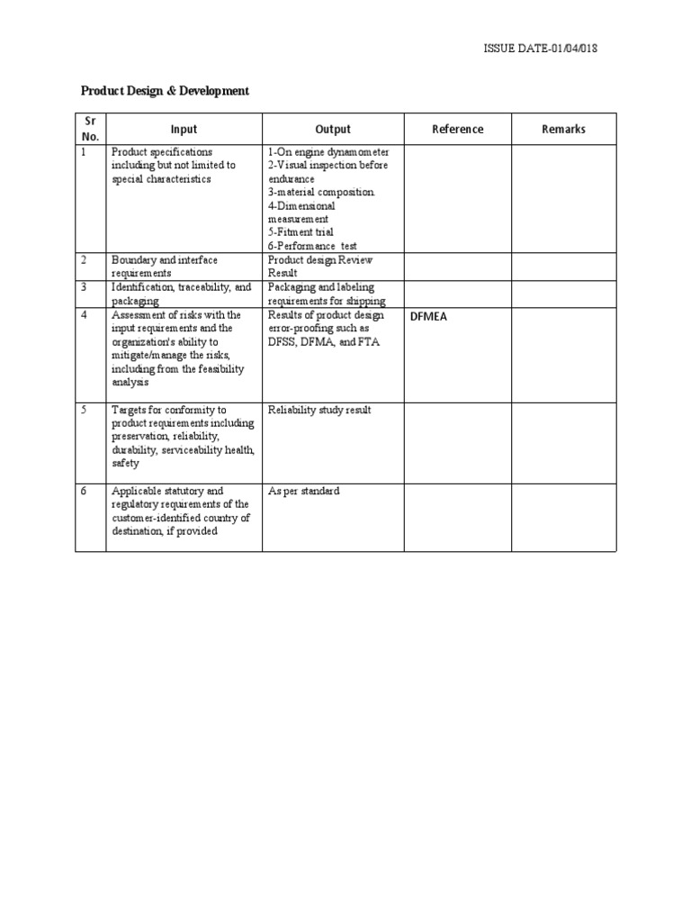 Product Design & Testing Guide | PDF
