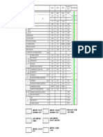 Soil sample analysis and classification