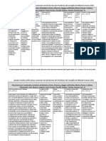 Tabella_decreto_8_marzo