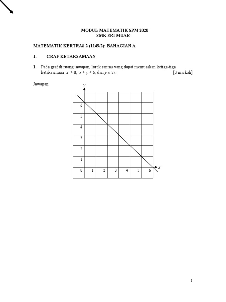 Modul Matematik Spm 2020 Pdf