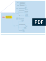 El Texto y Sus Propiedades PDF