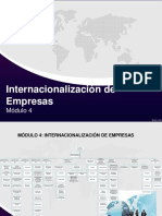 Internacionalización de La Empresa