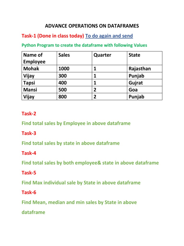 Dataframe Operations in Python | PDF | Career & Growth | Business