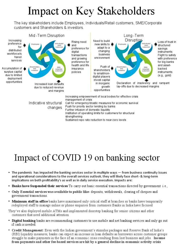COVID-19's Impact on Banking Sector | PDF | Reserve Bank Of India | Banks