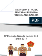 PP Pramuka Garuda N0 038 2017