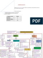 Actividad N10 PDF