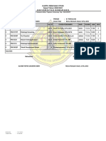 Kartu Rencana Studi Gasal Tahun 2020/2021 Universitas Semarang