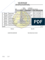 Kartu Rencana Studi Genap Tahun 2019/2020 Universitas Semarang