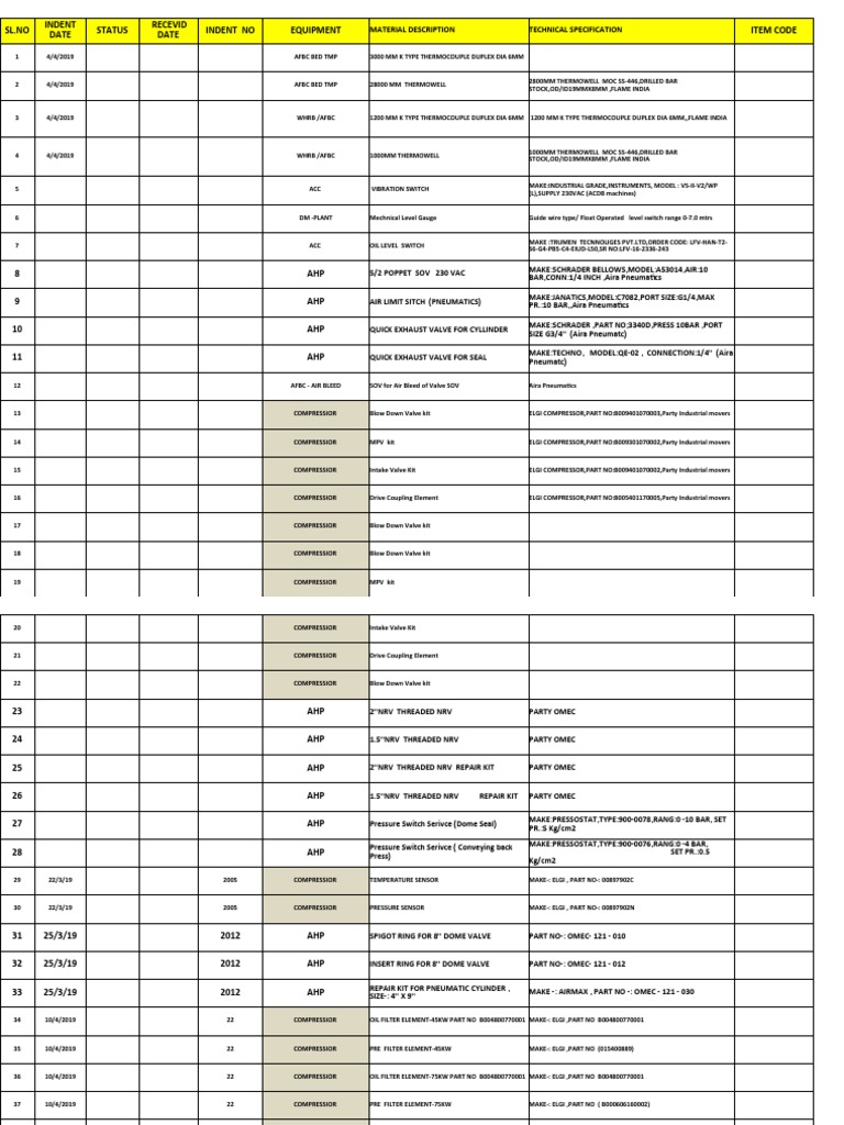 Instrument Indent Material List | PDF | Pipe (Fluid Conveyance) | Tap ...