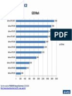 Edge AI Inference Computer Powered by NVIDIA GPU Cards - P28