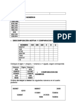 Prueba de Diagnostico de Educacion Matematica Cuarto Basico