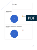 workshop survey