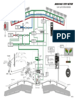 B737NG - 27 50 A3 01 PDF